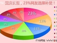 国庆长假怎么过，360安全桌面新攻略