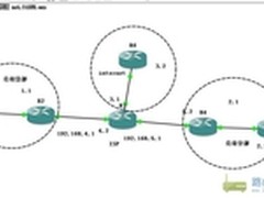 路由器组网的Site-Site Ipsec VPN配置