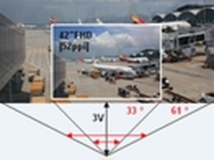 不闪式3D高端新品UD超高清初体验