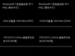 显卡大升级 戴尔外星人游戏台式机推新