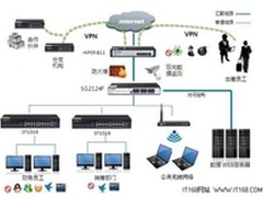 双节同庆，艾泰路由电商惊爆价
