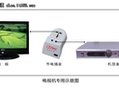 纽曼电视专用插座 高品味生活的必需品