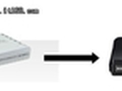 节能高速安全DWL-2000AP+A升级版推出