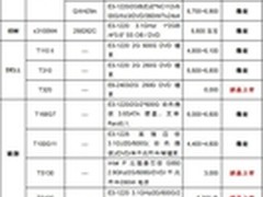 服务器价格指导 9月单路塔式服务器选购