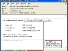 梭子鱼警示：小心语音留言黑掉你的电脑