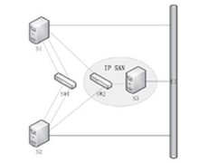 Oracle RAC：生产环境下的搭建过程