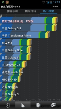 四核海思处理器 华为Ascend D1售2399元