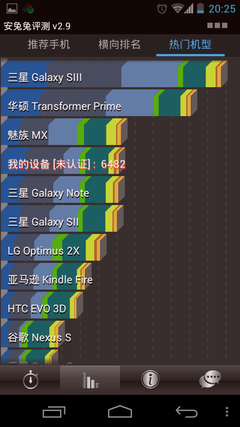 性能测试及总结