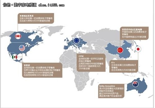 百思买携手天猫回归 电商渠道博得头彩