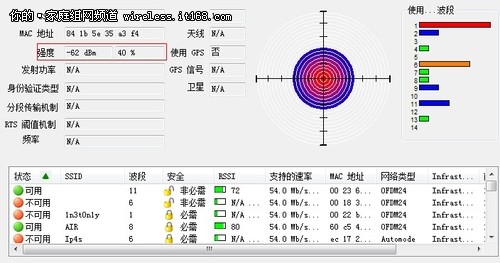 无线覆盖范围测试