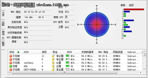 无线覆盖范围测试