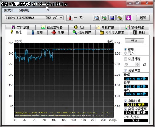 超级性能 富士通U772超极本性能测试