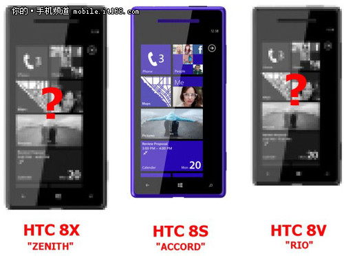 叫板诺基亚 HTC 8系列WP8新机即将发布