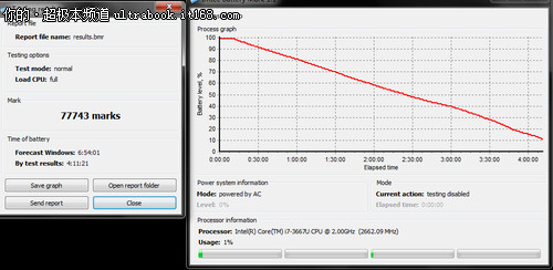超长续航 富士通U772超极本体验测试