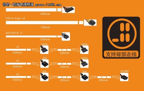 鑫谷350W电源暑促进行时