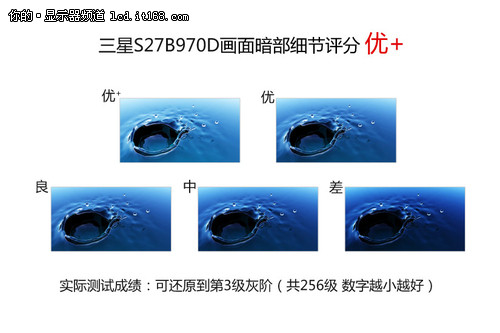 PLS高端面板 三星S27B970D画质实测