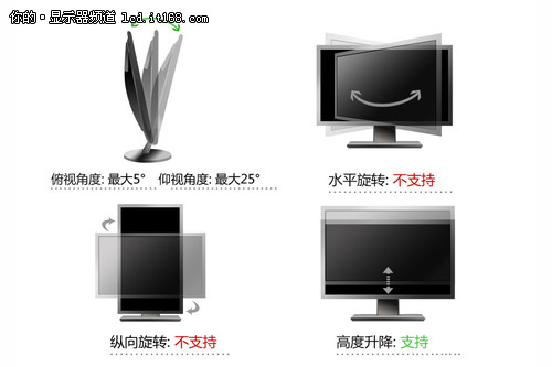 韩国设计制造 三星S27B970D外观解析