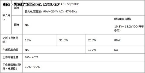 高性价比H3C S3100V2-26TP-WiNet交换机