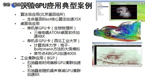 GPU合作培训计划的目的和意义