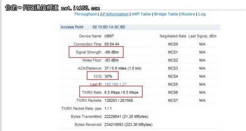 天视达无线网络摄像机多环境下测试报告