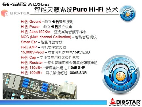 4款A85主板亮点解析--映泰Hi-Fi A85W