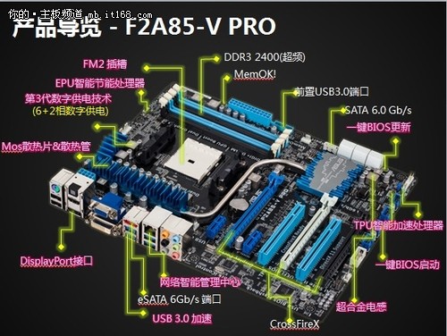 4款A85主板亮点解析--华硕F2A85-V PRO