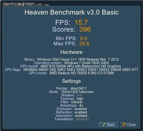 3D性能测试——Heaven Benchmark测试