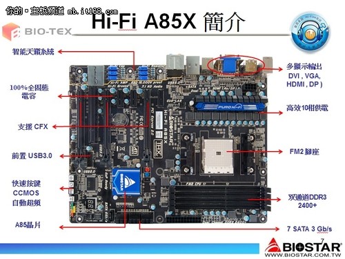 4款A85主板亮点解析--映泰Hi-Fi A85W
