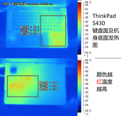 ThinkPad S430机身发热+电池续航+总结
