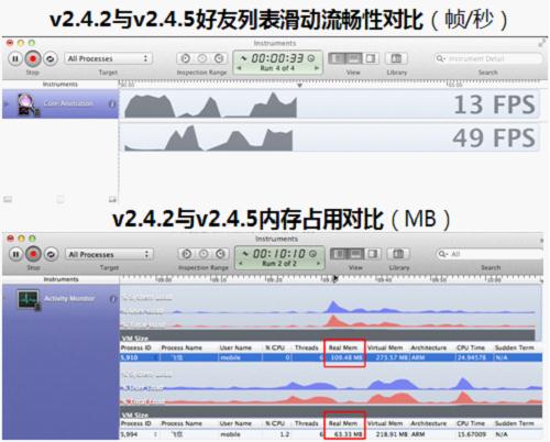 手机飞信iPhone_2.4.5版：流畅性提升