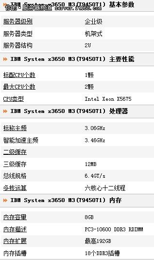 System x3650 M3(7945O71)