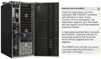 IBM推Power7的DS8870 OpenStack存储