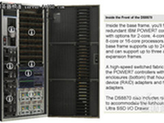 IBM推Power7的DS8870 OpenStack存储