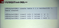 Oracle Database 12c十二大新特性