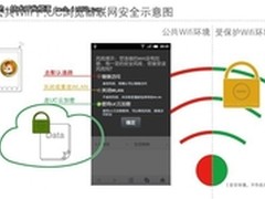 艾滋病日好搜&央视 大数据还原人群画像