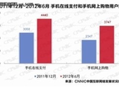 闪购系列报道之五 闪购首创的F2C模式