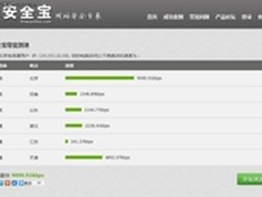  安全宝多点测速一“真”见血