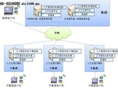 PEGASI智能睡眠眼镜25分钟解决失眠问题