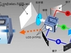 揭秘色彩的源泉 3LCD投影技术原理解析
