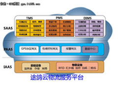 “标”新立异，途鸽绽放品牌实力！