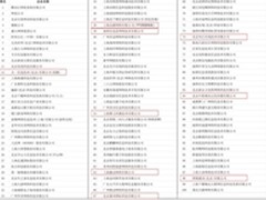 PPS入选中国互联网百强