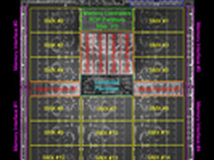 仅是优化版本 GTX780性能提升并不太大