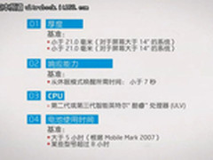 惠普超薄本Pavilion 14/15解析：外观篇