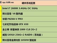 定制超频利器 七彩虹GTX650破世界纪录