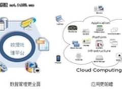 人大金仓亮相2012中国数据库学术会议