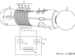 非爱情动作片道具 索尼研发热反馈手柄