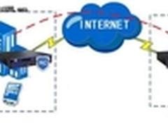 重庆工商职业学院部深信服上网行为管理