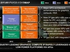 超低功耗新星：AMD 28nm APU已开始测试