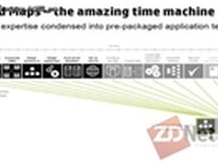惠普关键业务服务器融合 创新与变革