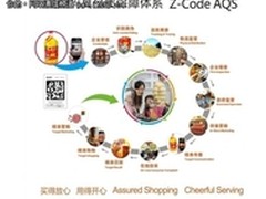 手机闪购真知码购物 保障商品真品质